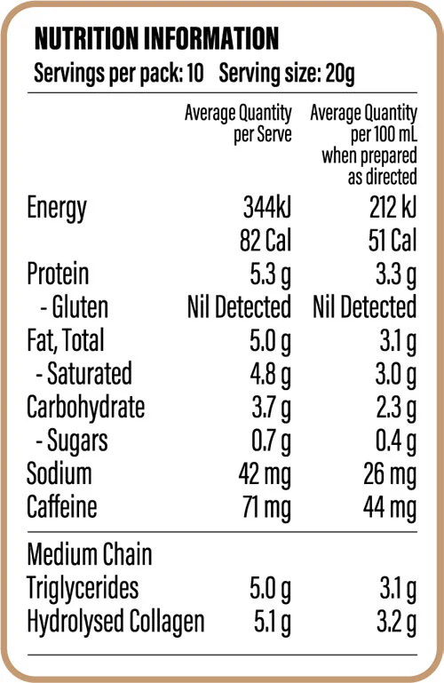 Revolver MCT & Collagen Coffee by X50 Lifestyle - Image 5