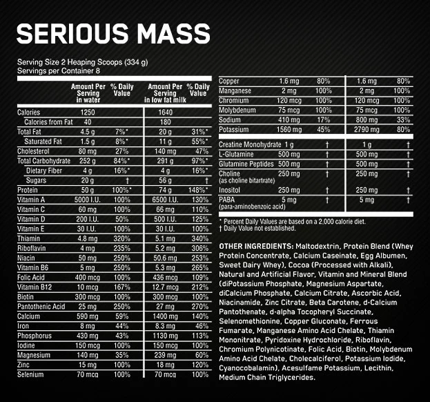 Serious Mass by Optimum Nutrition - Image 8