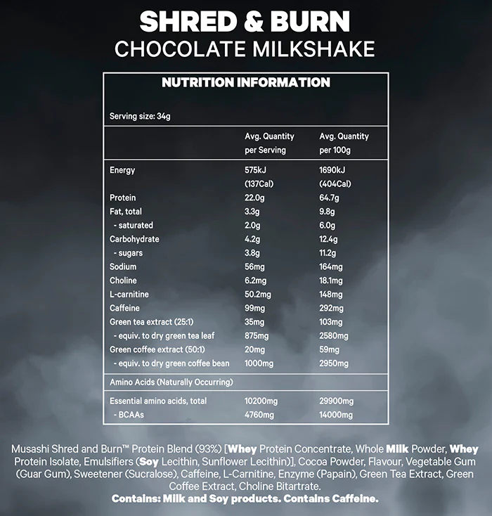 Shred & Burn by Musashi - Image 5