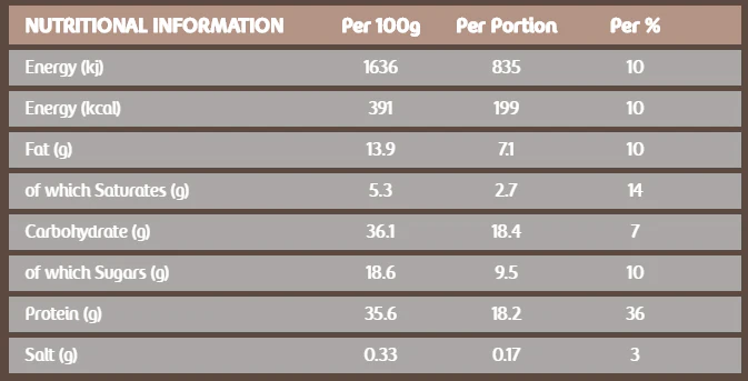 Snickers Protein Bar by Mars - Image 3