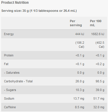 Sports Energy Gels by Endura - Image 22