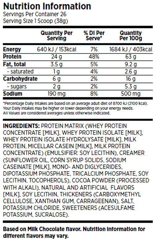 Syntha-6 Edge Ultra-Premium Protein by BSN - Image 10