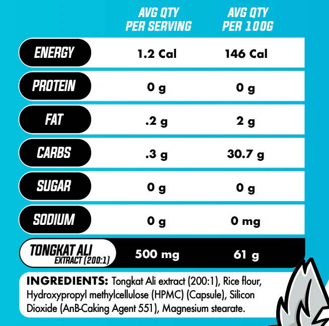 Tongkat Ali by Nexus Sports Nutrition - Image 2