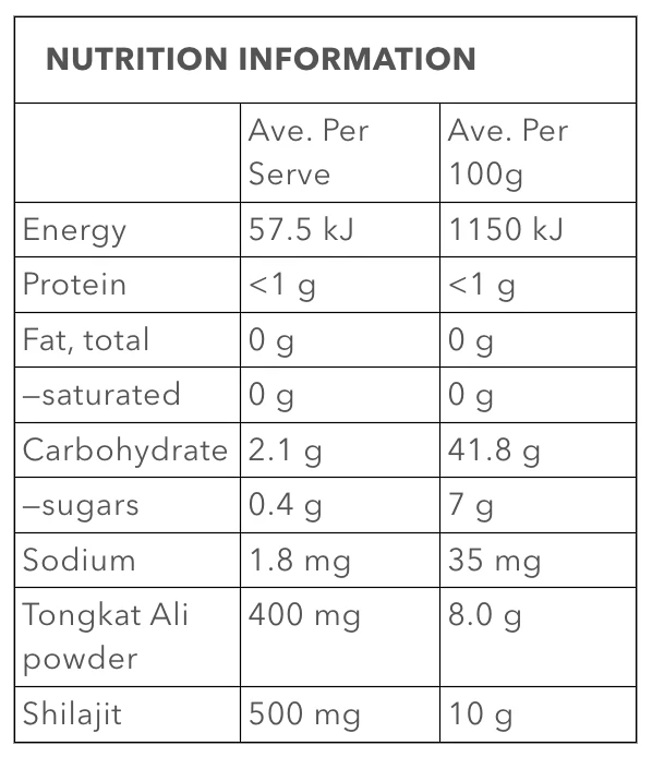 Tongkat Ali + Shilajit Powder by ATP Science - Image 2