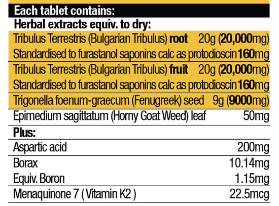 Triandrobol Test by BSc Supplements - Image 3