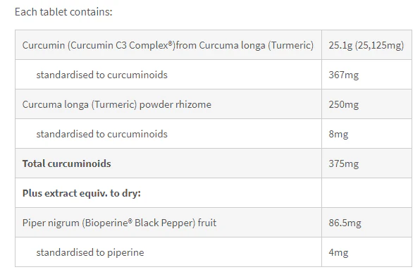 Turmeric by Fusion Health - Image 4