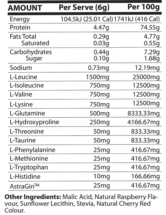 Vegan Essential Aminos by ATP Science - Image 7