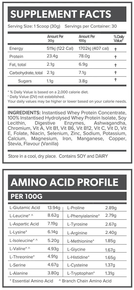 Whey Ripped by Primabolics - Image 11